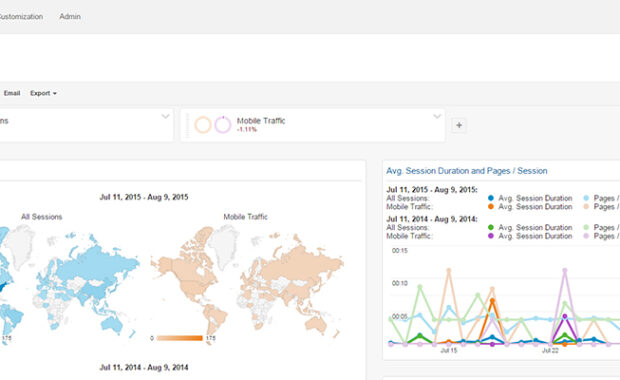 Analytics & Customer Tracking