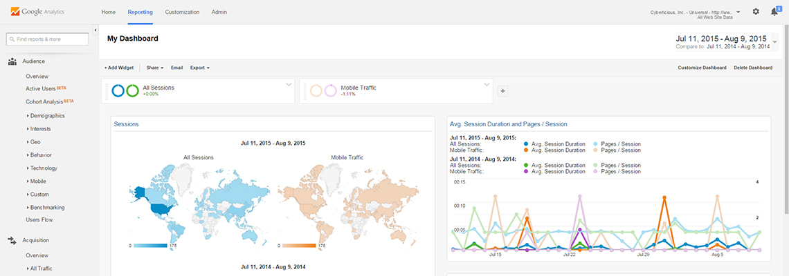 Website Tracking in 2 Easy Steps with Google Analytics