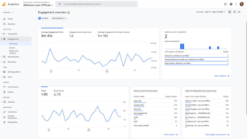 Introducing Google Analytics 4