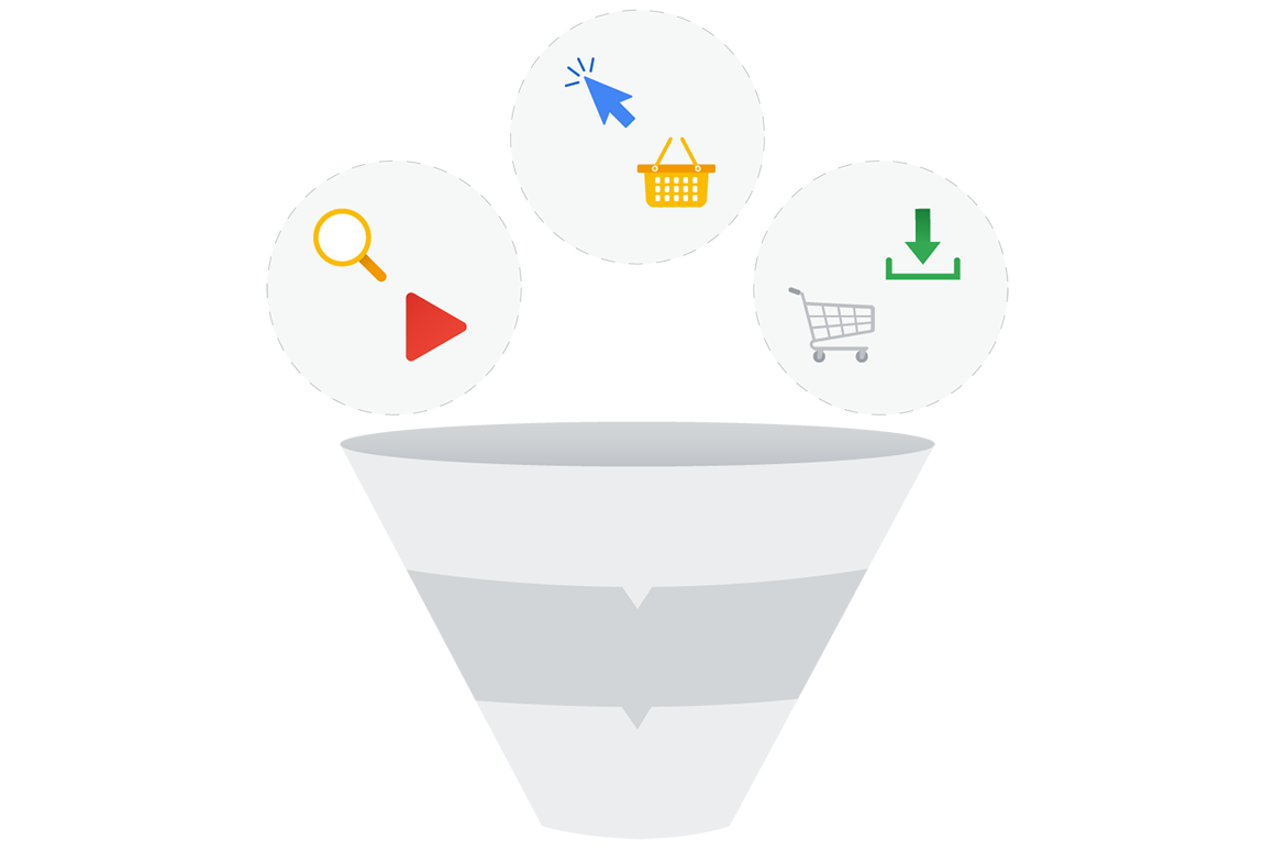 Universal Analytics | Session-Based Model