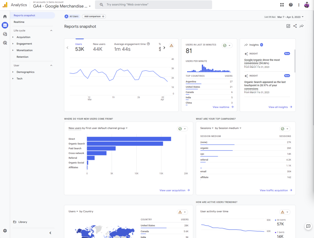 Google Analytics 4 Upgrade User Interface