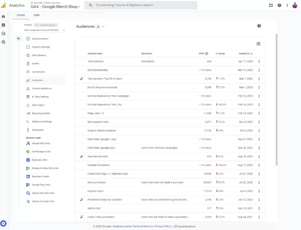 Google Analytics 4 Migration for Custom Audiences