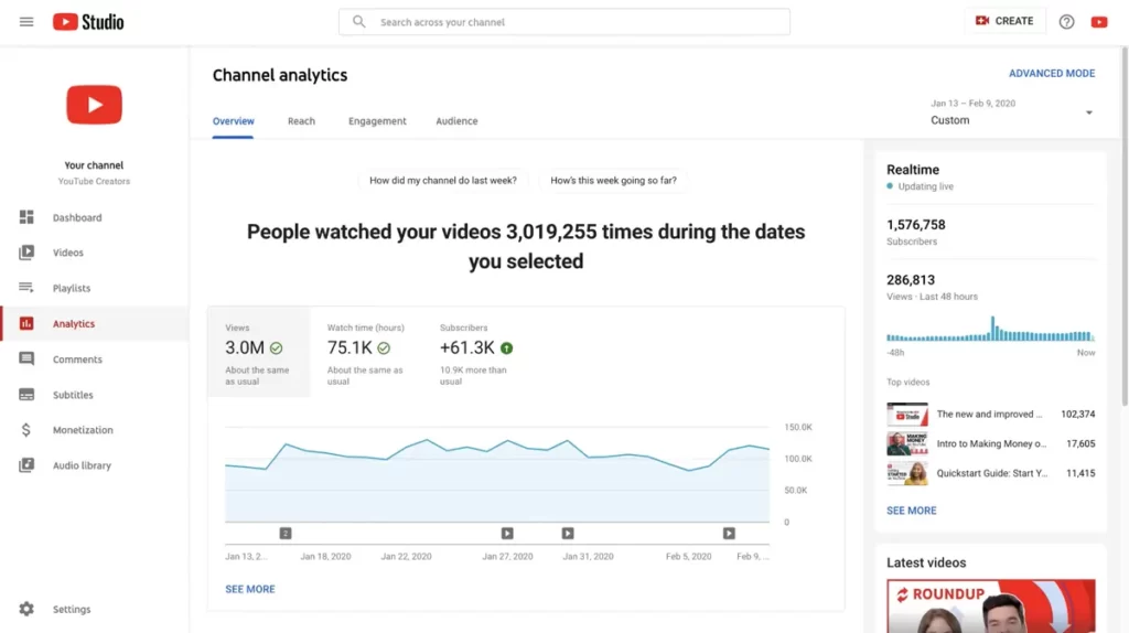 YouTube Studio Dashboard
