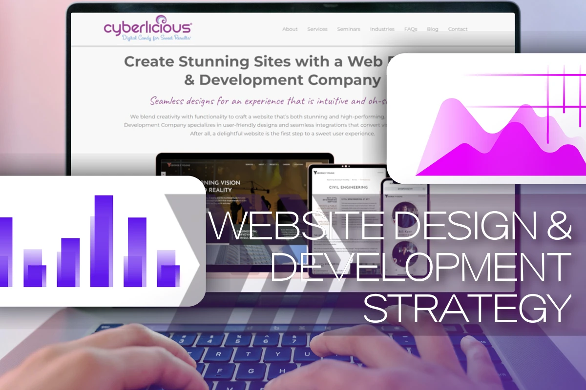 How to Measure Website Success: Website with Analytics