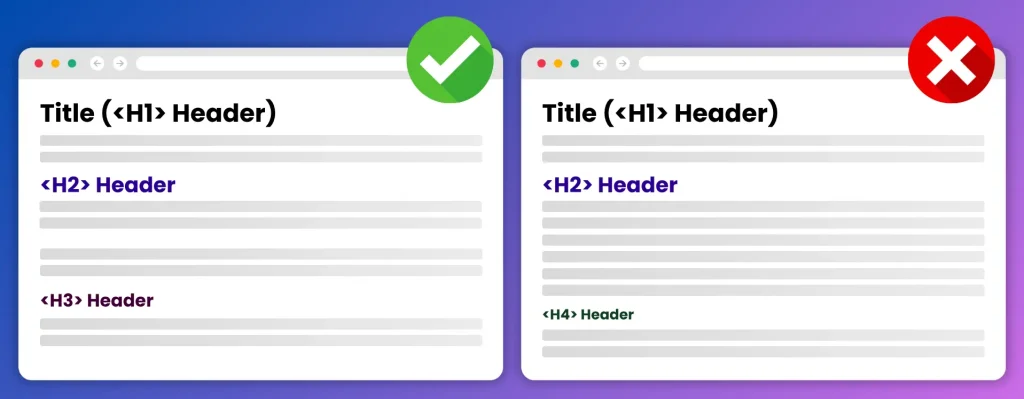 Correct Vs. Incorrect Content Structure: Headers and Body Content/Spacing