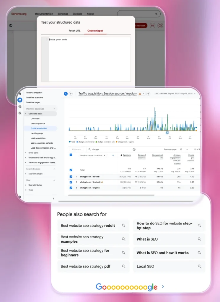 AEO Tools: Structured Data Check, Analytics, "People Also Search For"