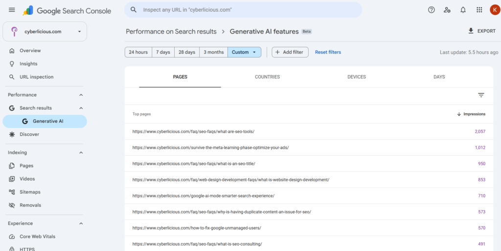 Google Search Console AI Generative Report: Pages